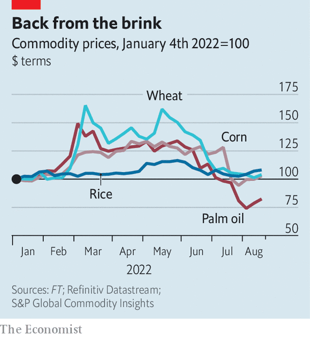 Πού οφείλεται η αναπάντεχη πτώση στις παγκόσμιες τιμές τροφίμων-1