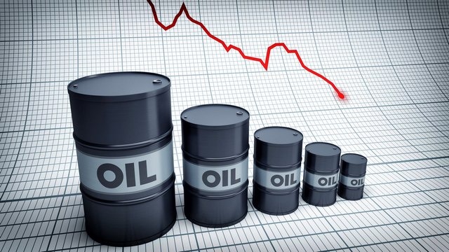 Εδομαδιαία βουτιά 11% στην τιμή του αργού πετρελαίου